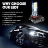 CHUSYYRAY 9005+H7 LED Headlight Bulb Combo Conversion Kit High Low