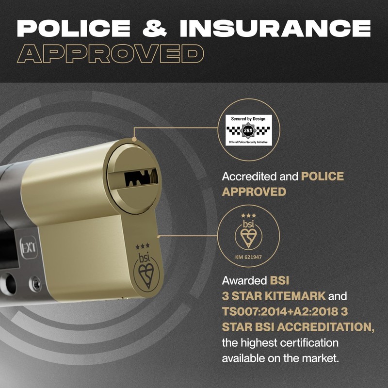 IRONWORX® Spectre Brass 35mm (Turn) / 35mm (Key) (70mm) Maximum-Security