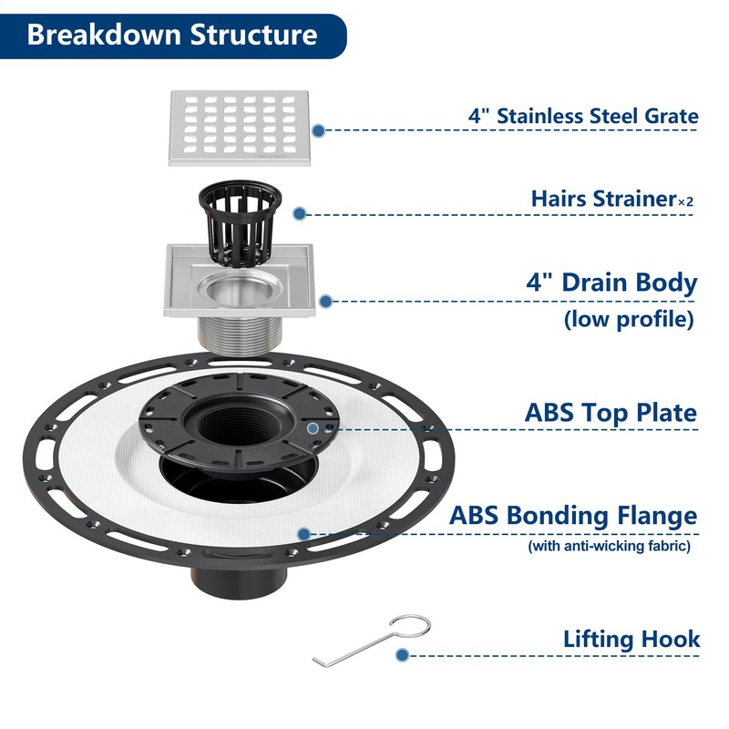 Neodrain 4 in Square Shower Drain Brushed 304 Stainless Steel,