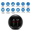 Digital HUD OBD2 GPS Mode with Inclinometer Compass Speed RPM