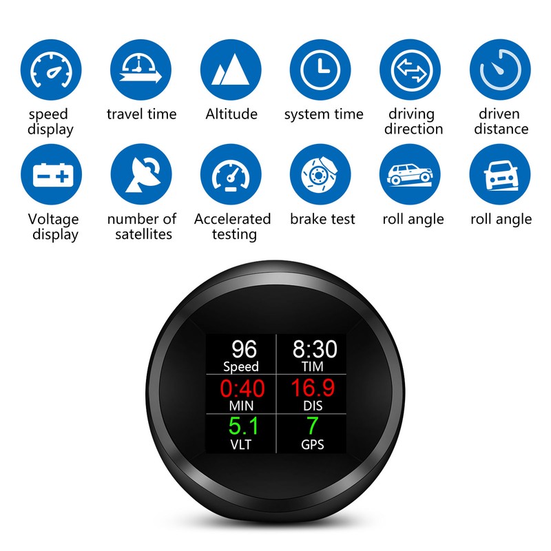Digital HUD OBD2 GPS Mode with Inclinometer Compass Speed RPM