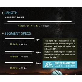 Tentilt Tent Poles Replacement 8.5mm/0.33", Pre-Assembled Black Aluminum Tent Poles 14.7ft, 7001 T6 Heated Tent Rod 1 Pole Pack