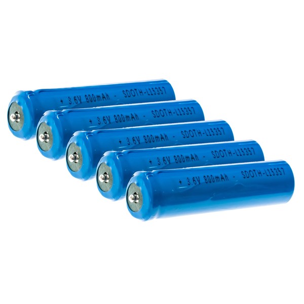 Synergy Digital Shaver Batteries, Compatible with Panasonic ES-WD74 Wet/Dry Epilator