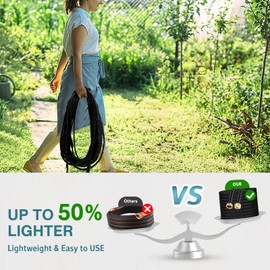 Garden Hose 100ft - Water Hose 100ft with 10 Function Hose Nozzle, Lightweight, Kink Free, Flexible Non-Expandable Fabric Garden Hose for Outdoor, Garden, Watering, Car Wash, Yard, Lawn and RV