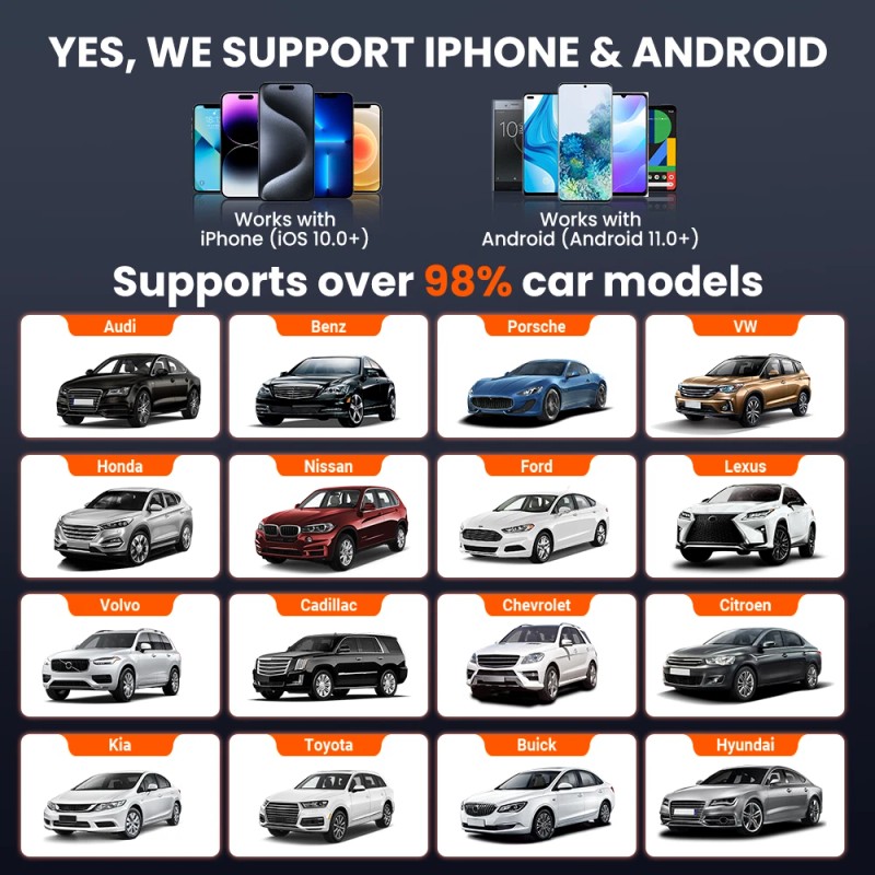 GetPairr 5G Wifi Wireless Apple Carplay Android Auto Adapter Mini