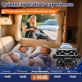 12V RV Water Pump 4008-101-A65/E65,12V DC Diaphragm Water Pump,3.0 GPM &55 PSI RV Pump Revolution, Self Priming for RV Plumbing & Camper Water Pump with Pressure Switch Quiet & Smooth Operation