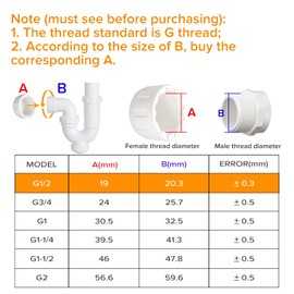 Lyeteung Lyeteung 6 Stücke G1/2 PVC-Gewindekappe, Verschraubung Kappe PVC Runder Innengewinde Schlauchverbinder, Rohrverschraubungskappe, mit Gummidichtung, für Abdichten von Verbindungen und Rohrenden, Weiß