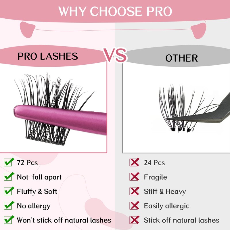 Cluster Eyelashes, Pack of 72 Eyelash Clusters for DIY Eyelash