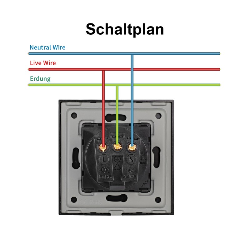 CNBINGO Aluminium Schuko Socket Flush-Mounted, Protective Contact Installation Wall Socket