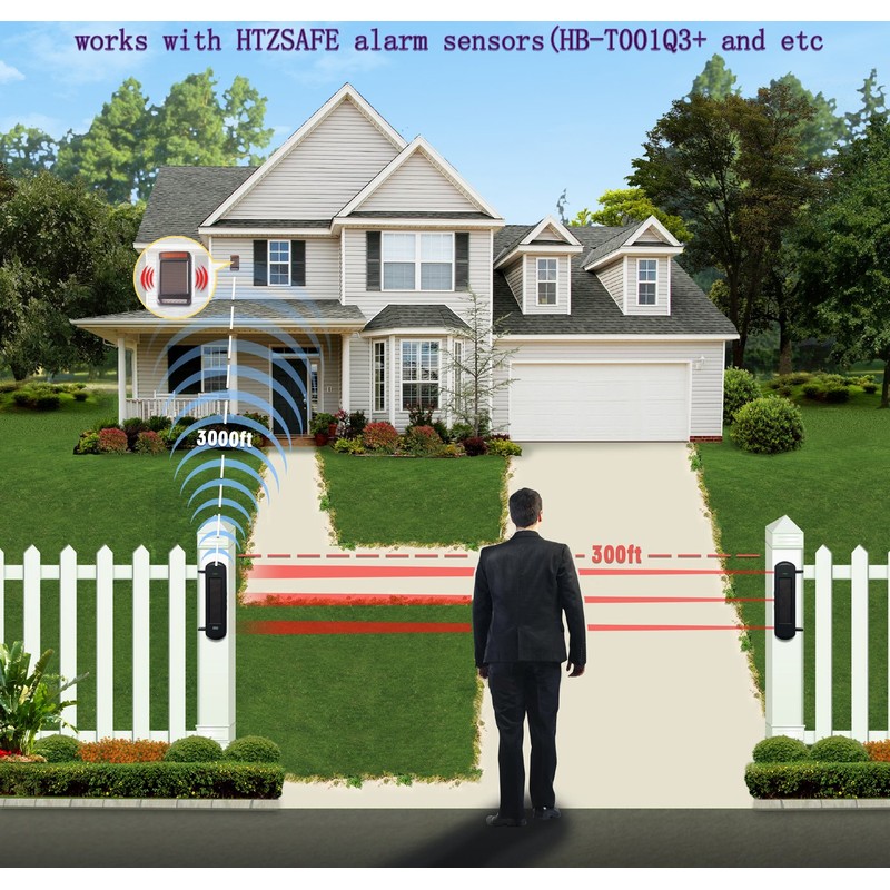 HTZSAFE DIY Solar Wireless Outdoor and Waterproof Alarm Receiver and