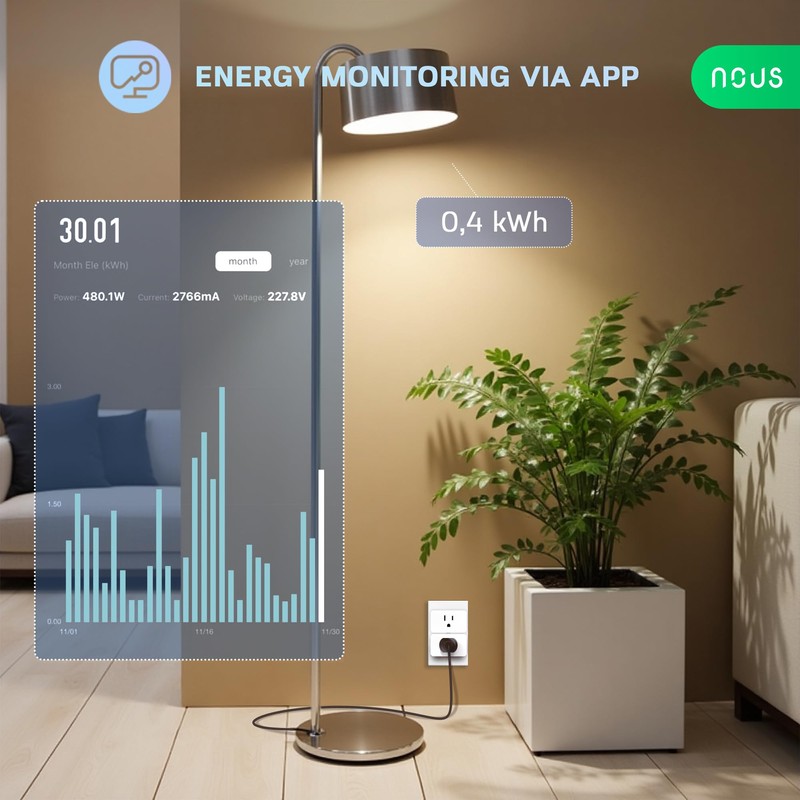 NOUS Wi-Fi Smart Plug 15A, Dual-Band 2.4GHz & 5GHz, Energy