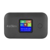 Portable WiFi Hotspot, 4G WiFi Mobile Hotspot Support 8‑10 Users,