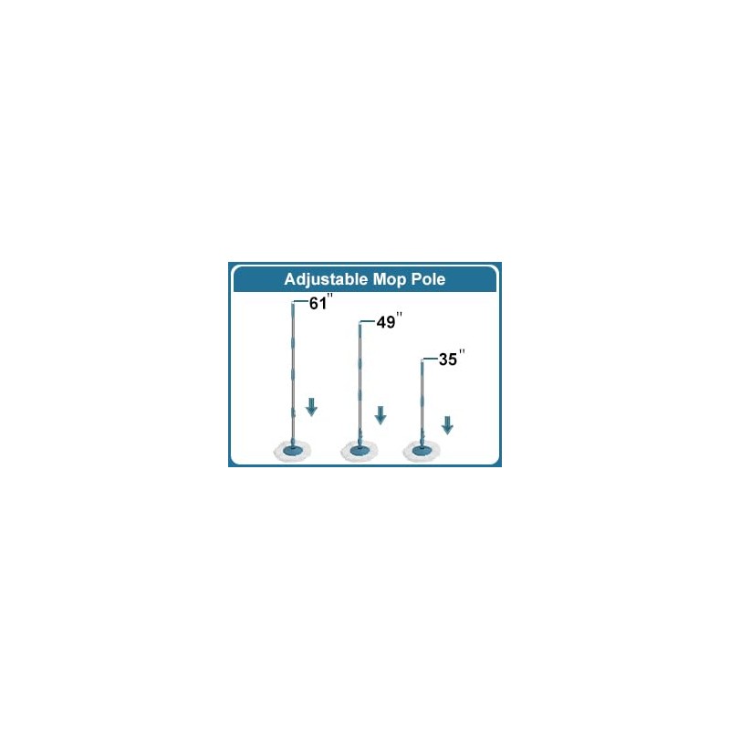 RinseWise 3-Section 35-to-61 Inch Spin Mop Extended Spin Mop Replacement