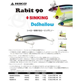 Halcyon System Nico Design Rabbit 90 RP-44 Mat Chart Konoshiro