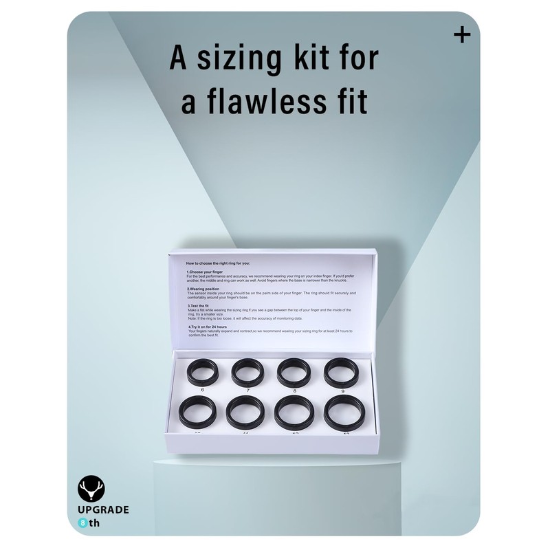 DEERLET Smart Ring Sizing Kit - Ring Size Measurement Mold