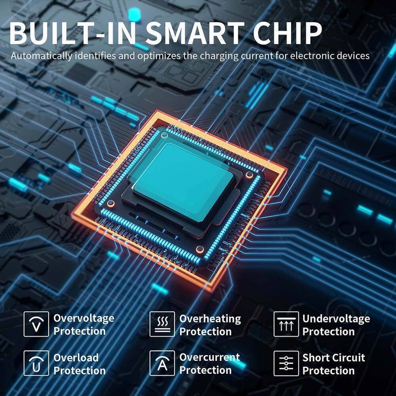 Ful 5.8A Type C USB Outlet Charger Tamper-Resista