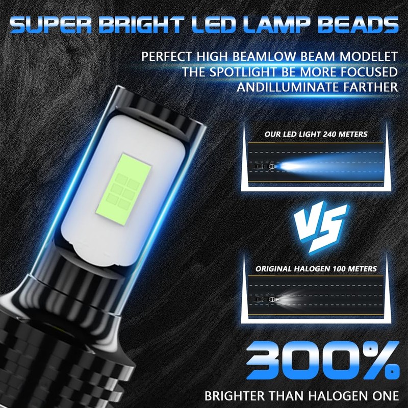 TJJTGBR P15D H6M LED bulbs Motorcycle Bulbs 8000K Ice Blue,For