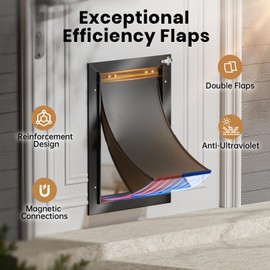 Cat Door for Door, All Aluminum Frame, Small Pet Door for Interior and Exterior, Heavy Duty Doggy Door, Double Magnetic Flaps, Thermal Tnsulation, Energy Efficient, Sliding Lock Panel(Pets Up to 22Lb)