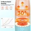 Portable Bottle Warmer for Travel, Bottle Warmer On The Go