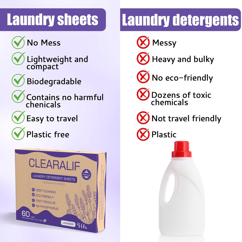 Laundry Detergent Sheets Up to 60 Loads, Fresh Lavender -