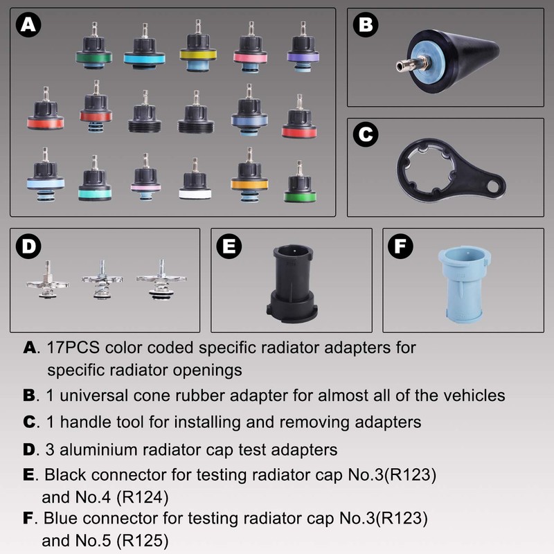 YSTOOL Radiator Pressure Tester Coolant Vacuum Refill Kit 28PCS Automotive
