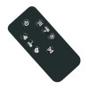 For DIMPLEX New BLF7451 Replace Remote for Dimplex Linear Electric