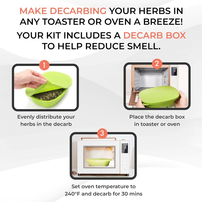 Infusion Buds Butter Infuser Machine- Herbal Butter Maker Machine |