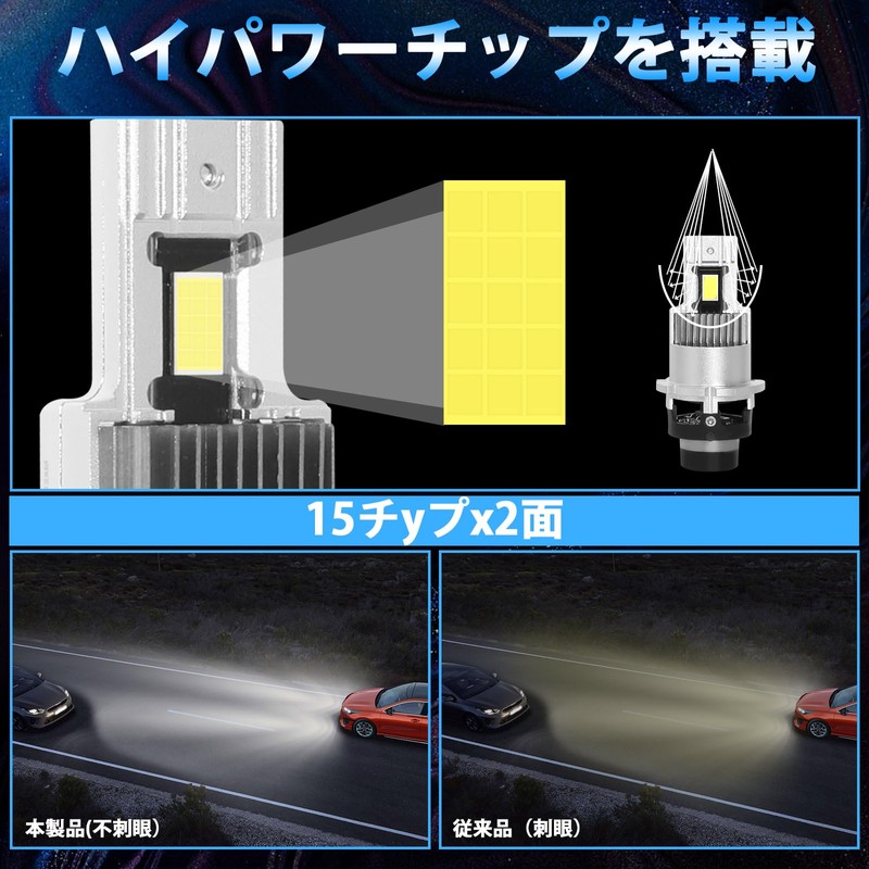 D2S LED Headlight, Compatible with Vehicle Inspection, D2R LED Pon,