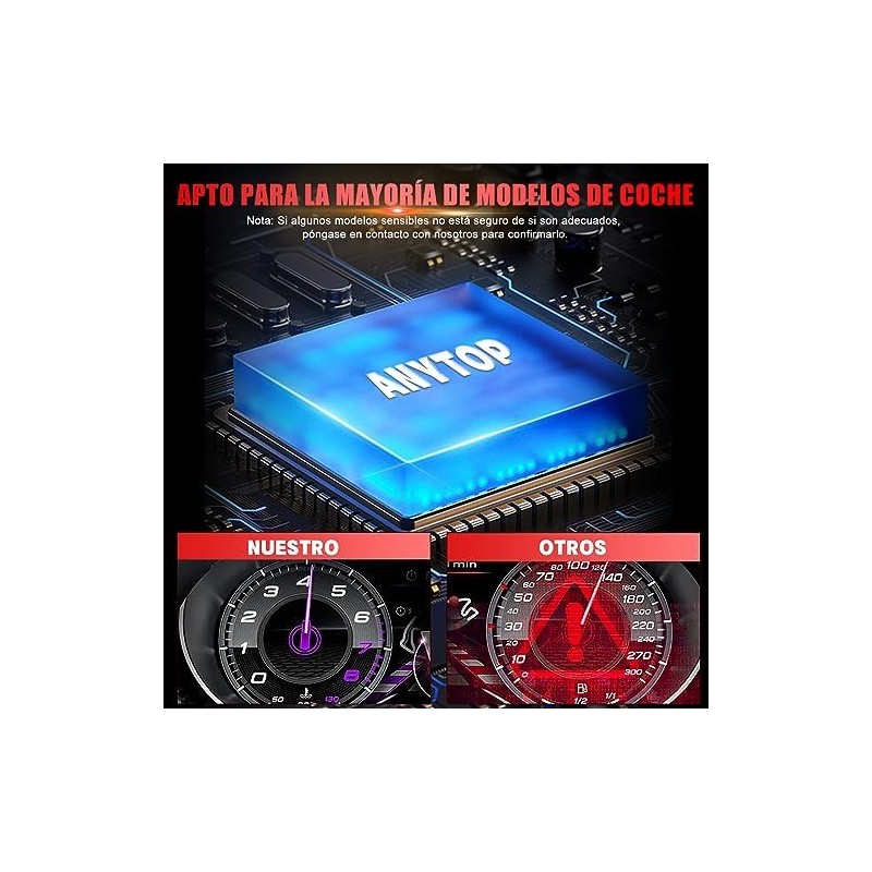 H4 HB2 9003 LED Faros para Carro, 160W 26000LM