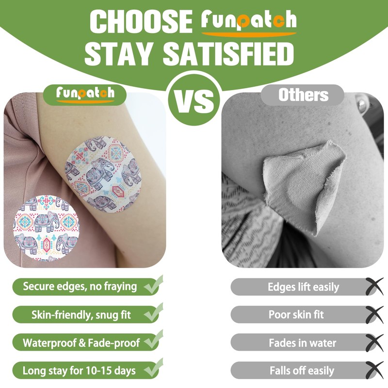 funpatch Freestyle Libre 3 Plasters, Pack of 20 Waterproof Libre