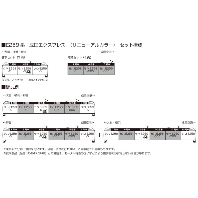 KATO N Gauge E259 Series Narita Express Renewal Color Extension