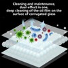 Glass Scratch Remover Powder - Efficient Glass Polishing Kit Polishing