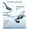 Swimming headphones-bone conduction headphones, IP68 waterproof built-in MP3 player 32G