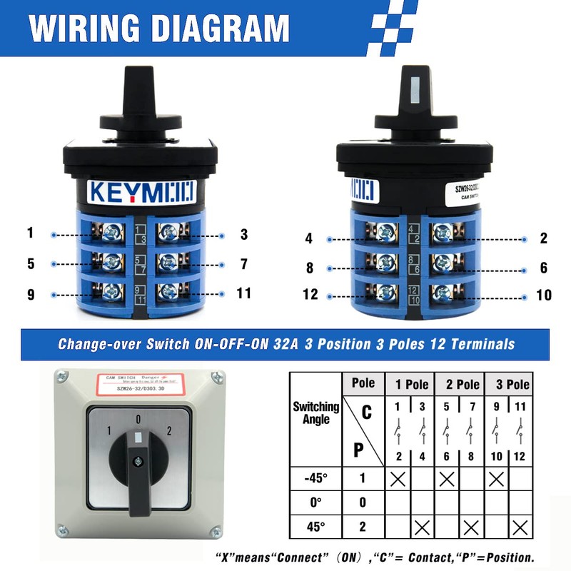 KEYMOO 32A Rotary Changeover Switch With Exterior Box, 3 Position