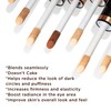 Osmosis Flawless Concealer, Lightweight, Medium To Full Coverage, Natural Matte