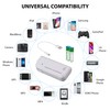 Success4Sport Portable AA Battery Travel Charger for Zen Mobile P8