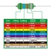AUKENIEN 1W Colour Ring Inductors 28 Values Inductor Kit 1uH