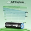 Bonai Rechargeable AA Batteries with Charger, 2800mAh High Capacity Pre-Charged