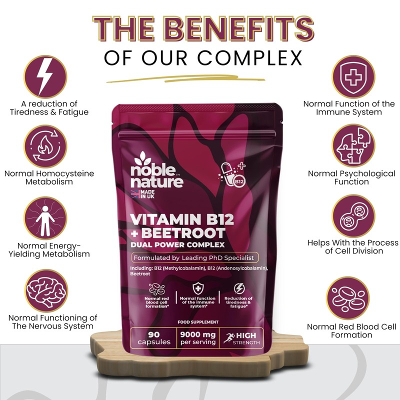 Beetroot & Vitamin B12 Complex – 9000mg Beetroot + 1000mcg