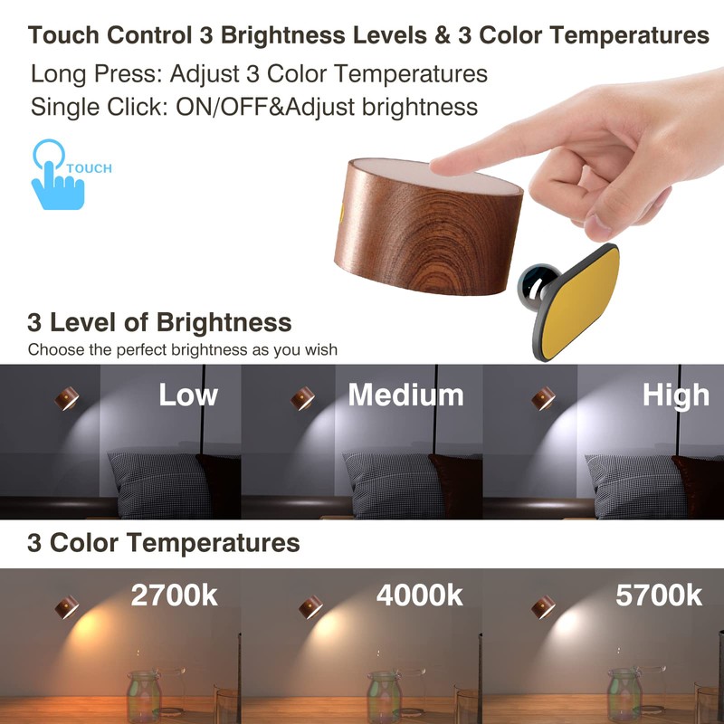 360 ° Rotating Magnetic Led Wall Mounted Reading Light