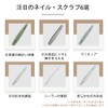 Nail File, 150/180/240/1000/4000 Grit, EVC Material, For Gel Nails, Set