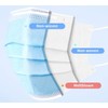 Disposable 3-ply (LEVEL 2) (Type IIR) Face Masks with Soft