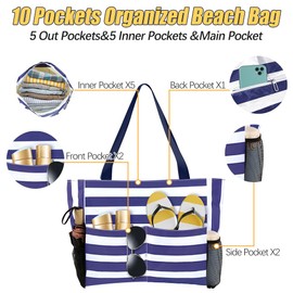 HMIEPRS Large Beach Bag, Waterproof Sandproof Beach Tote Bag for Women, Lightweight Swim Pool Bag with Zipper Wet Pocket for Pool Gym Grocery Travel Vacation Weekender