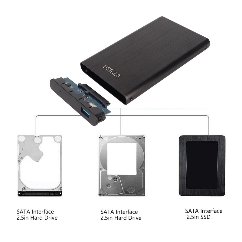 2. 5in HDD External Case 5Gpbs Intelligent Hibernation Multisystem Compatibility