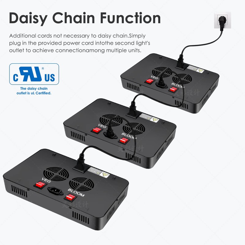 2000W LED Grow Light, Full Spectrum Plant Light with Daisy