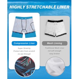 Gleeease - Traje de baño de compresión de 7 pulgadas: para hombre, de secado rápido, elástico, cómodo, con cordón, bolsillos con cierre, playa, piscina, Hoja Azul, X-Large