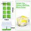 Large Ice Cube Trays with Lid, Jrisbo 2 Pack Stackable