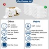 Nabob Wipers New Lint Free Rags 100% Cotton Cleaning Rags,