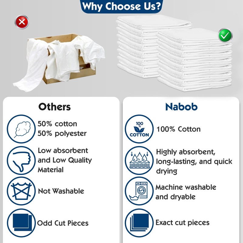 Nabob Wipers New Lint Free Rags 100% Cotton Cleaning Rags,