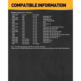 kac D273 Ceramic Front Brake Pads For Honda Civic 1988-2000, Honda Civic del Sol 1993-1997, Honda CRX 1988-1991, Honda Accord 1984-1985, Automotive Replacement Ceramic Brake Pads 4pcs